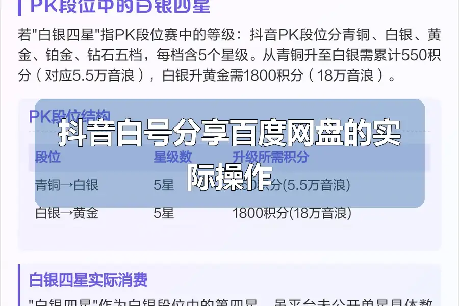 抖音白号分享百度网盘的实际操作